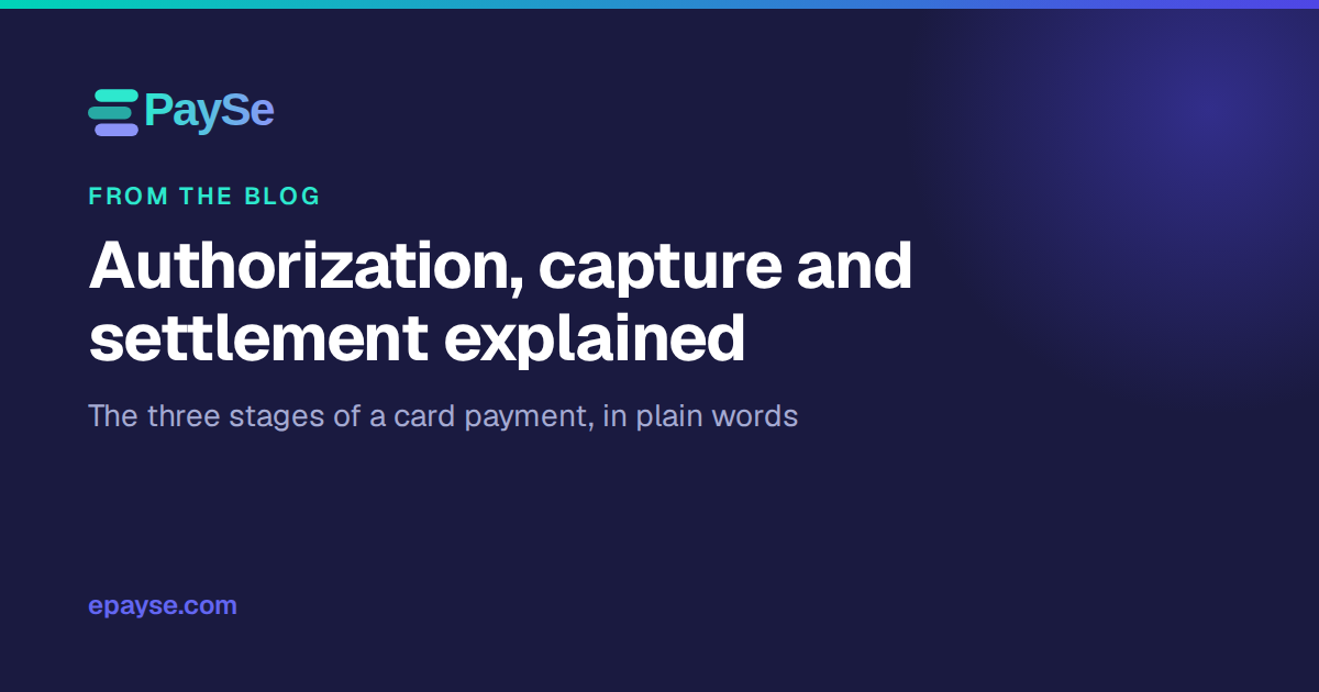 Authorization, Capture and Settlement Explained